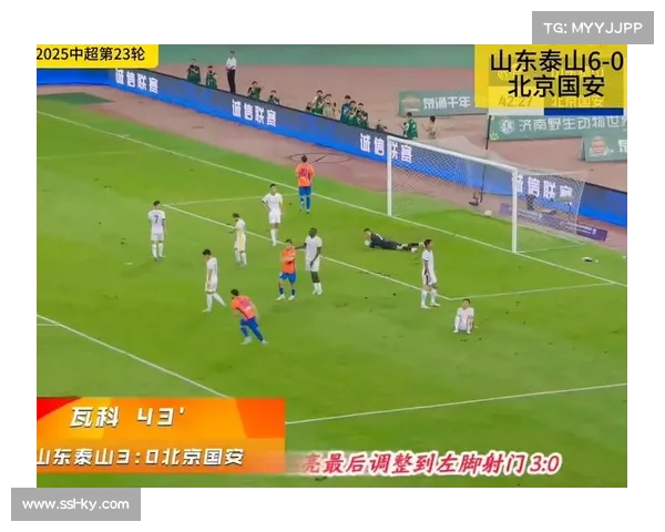 2025赛季经典对决：北京国安与山东泰山两回合合计打入12球