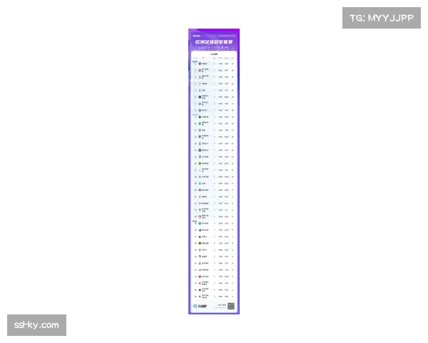 欧足联公布上赛季欧冠收入分配，英超球队总收入领先